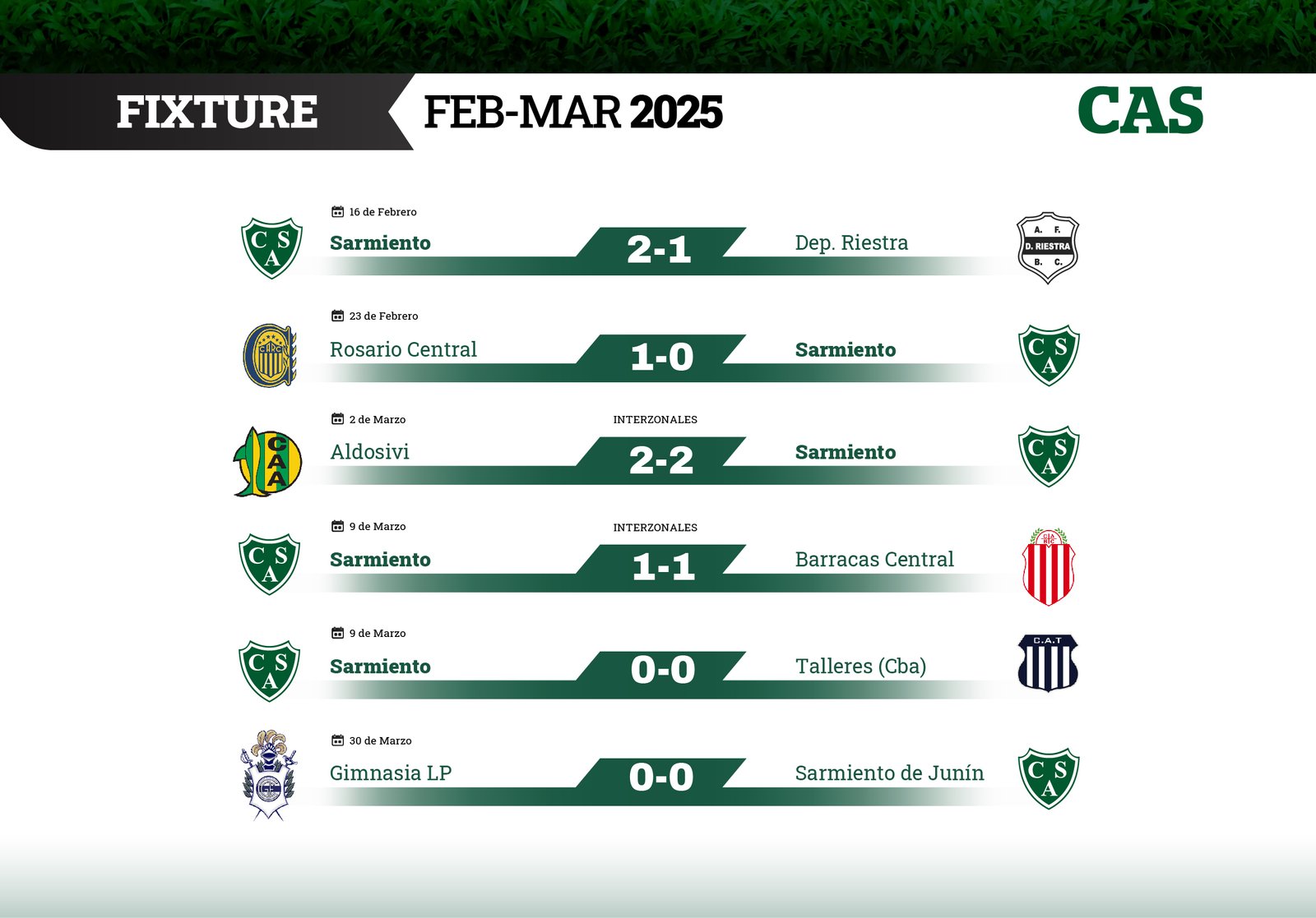Fixture 2025 ZONA B SARMIENTO Liga Profesional-02